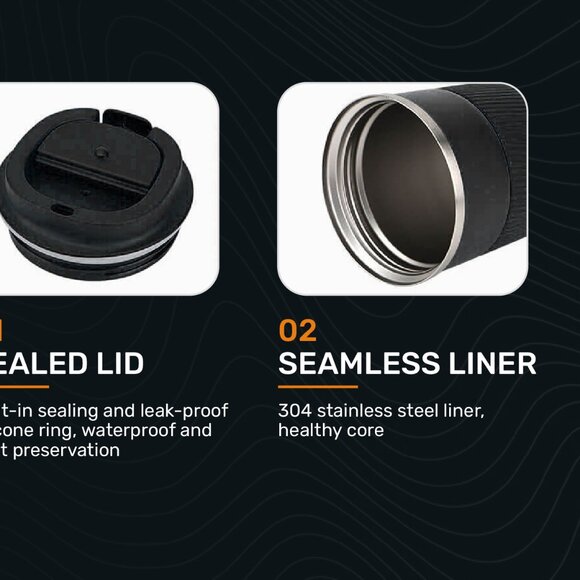 Double Wall Stainless Steel Coffee Mug with Silicone Cover - Picture 5 of 9